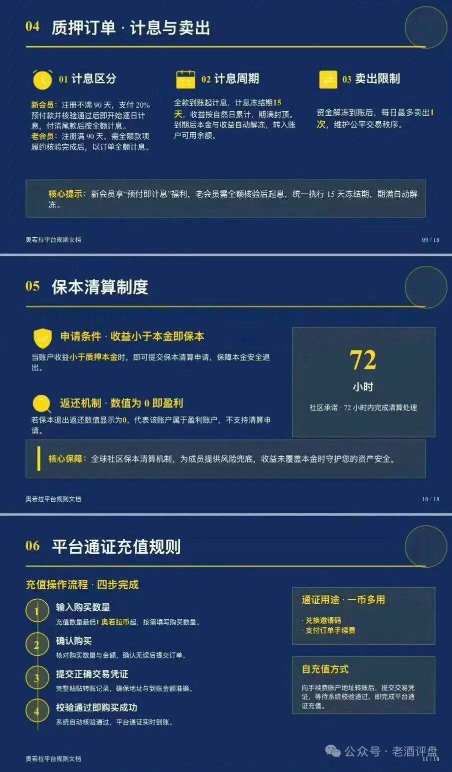 %title插图%num