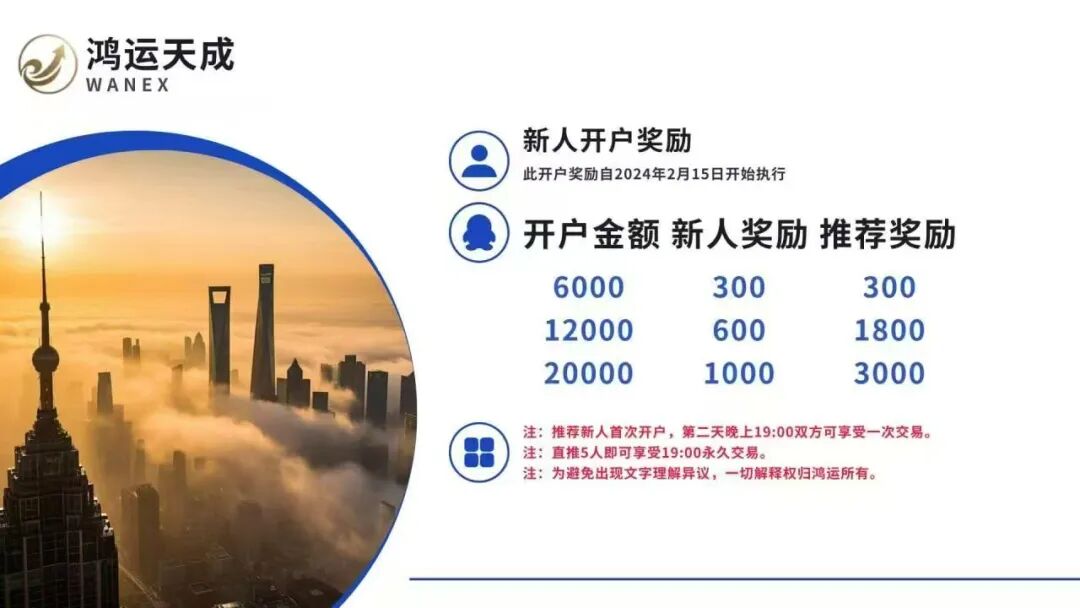 【鸿运万交所】六月份面临全线崩盘 轮回为你敲响最后的钟声-一洼田
