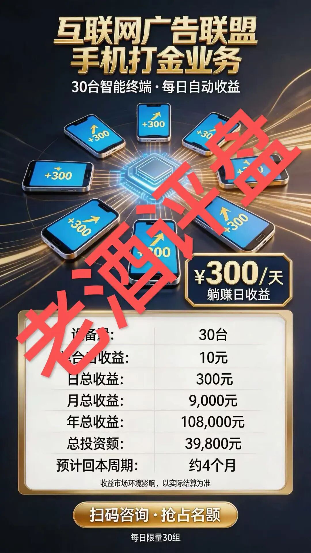 “安徽慧众优品-互联网广告联盟”骗局曝光：AI包装的高收益项目，实则是庞氏资金盘！-一洼田