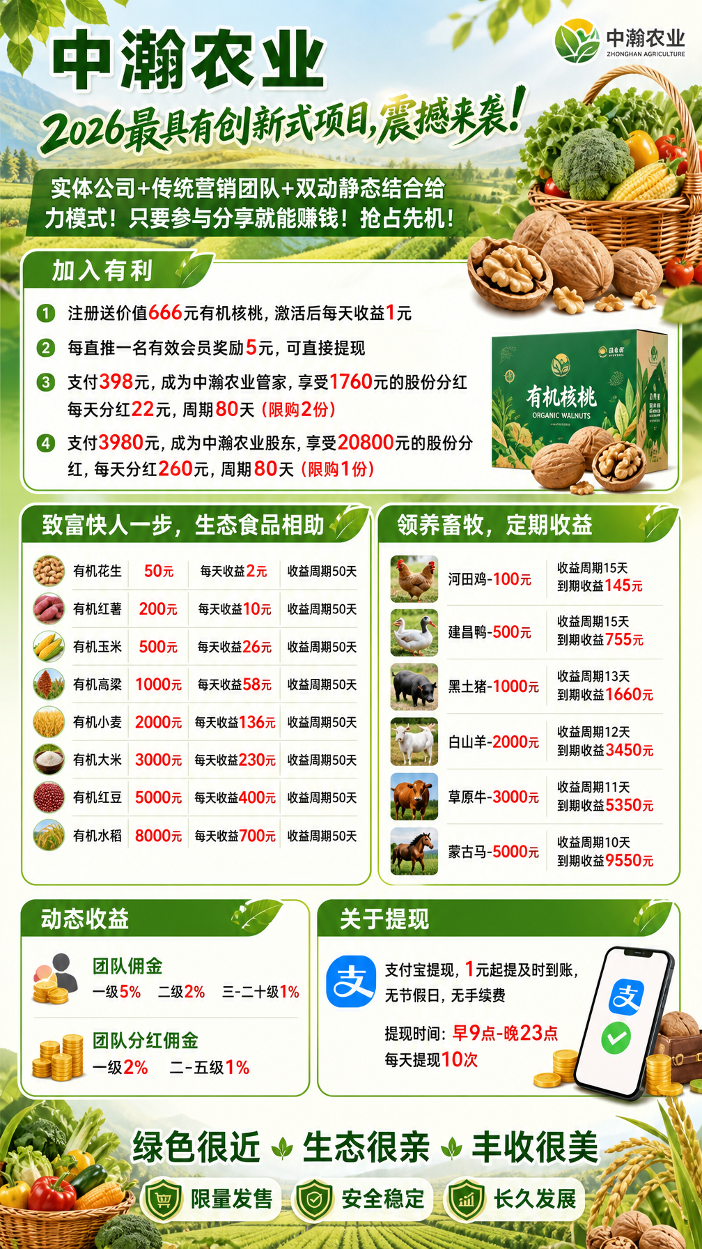 %title插图%num