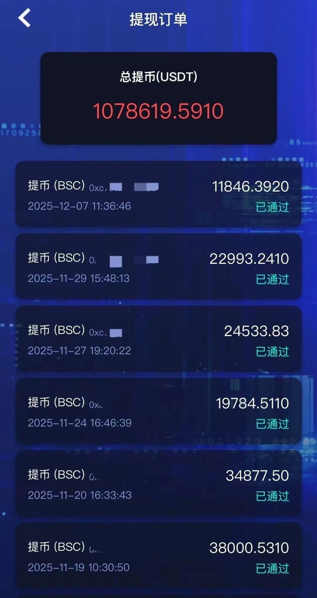 Golden Link睿盛环球大量活动促销,随时崩盘跑路,高度预警!-一洼田