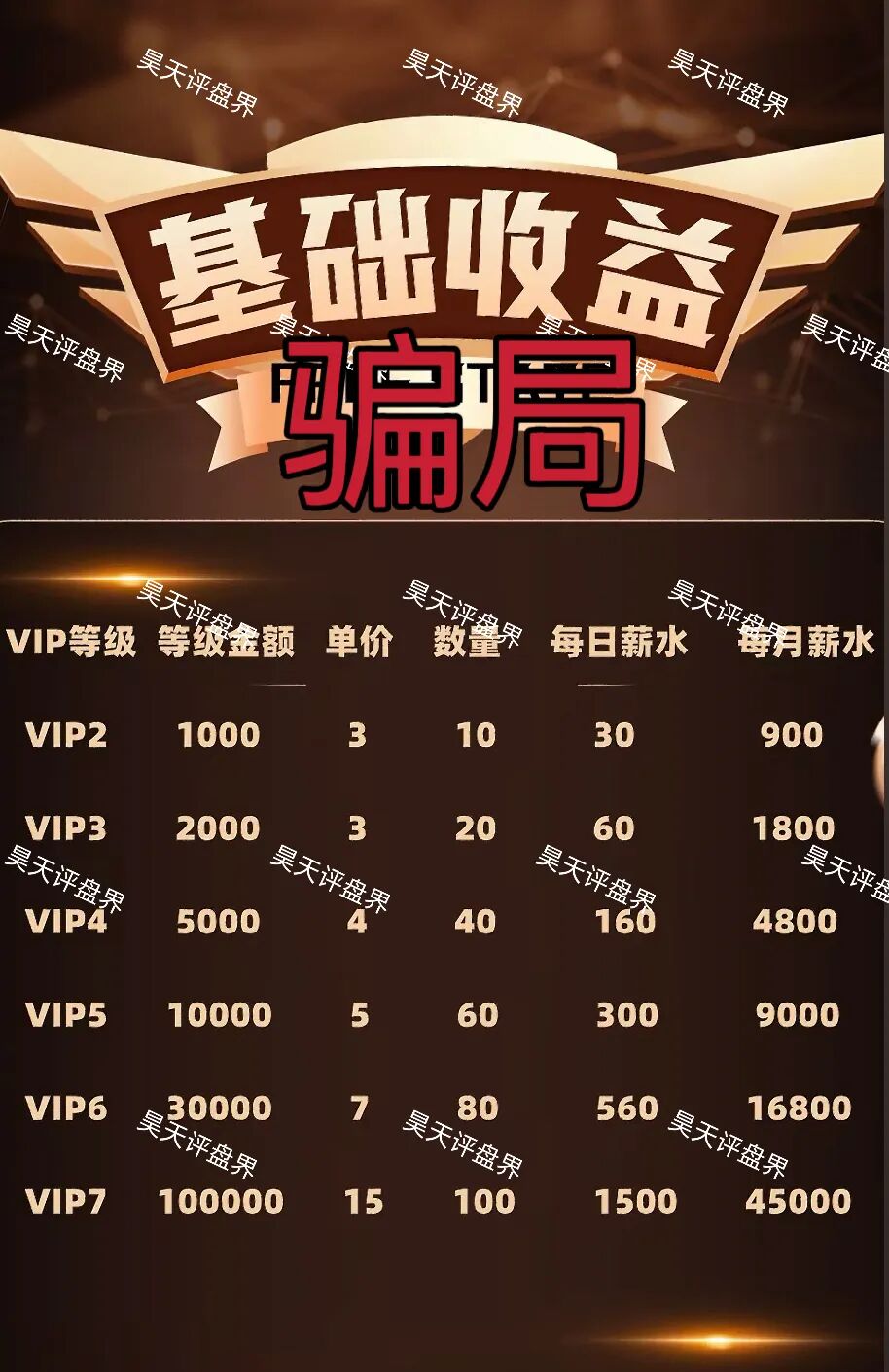 自由态freestate又一个分红类资金盘骗局，评论区各种拉“BF博发”的受害者，高度预警！—昊天评盘界-一洼田