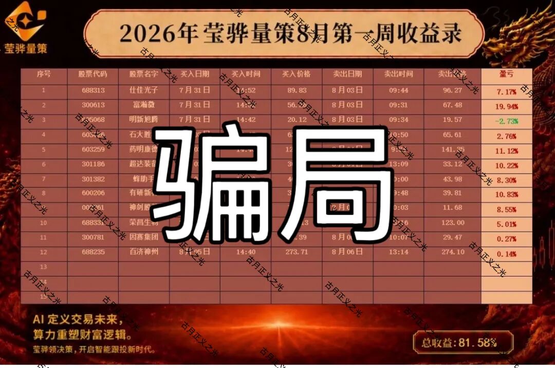 “莹骅量策”带单骗局,血本无归的苦主辛酸泪-一洼田