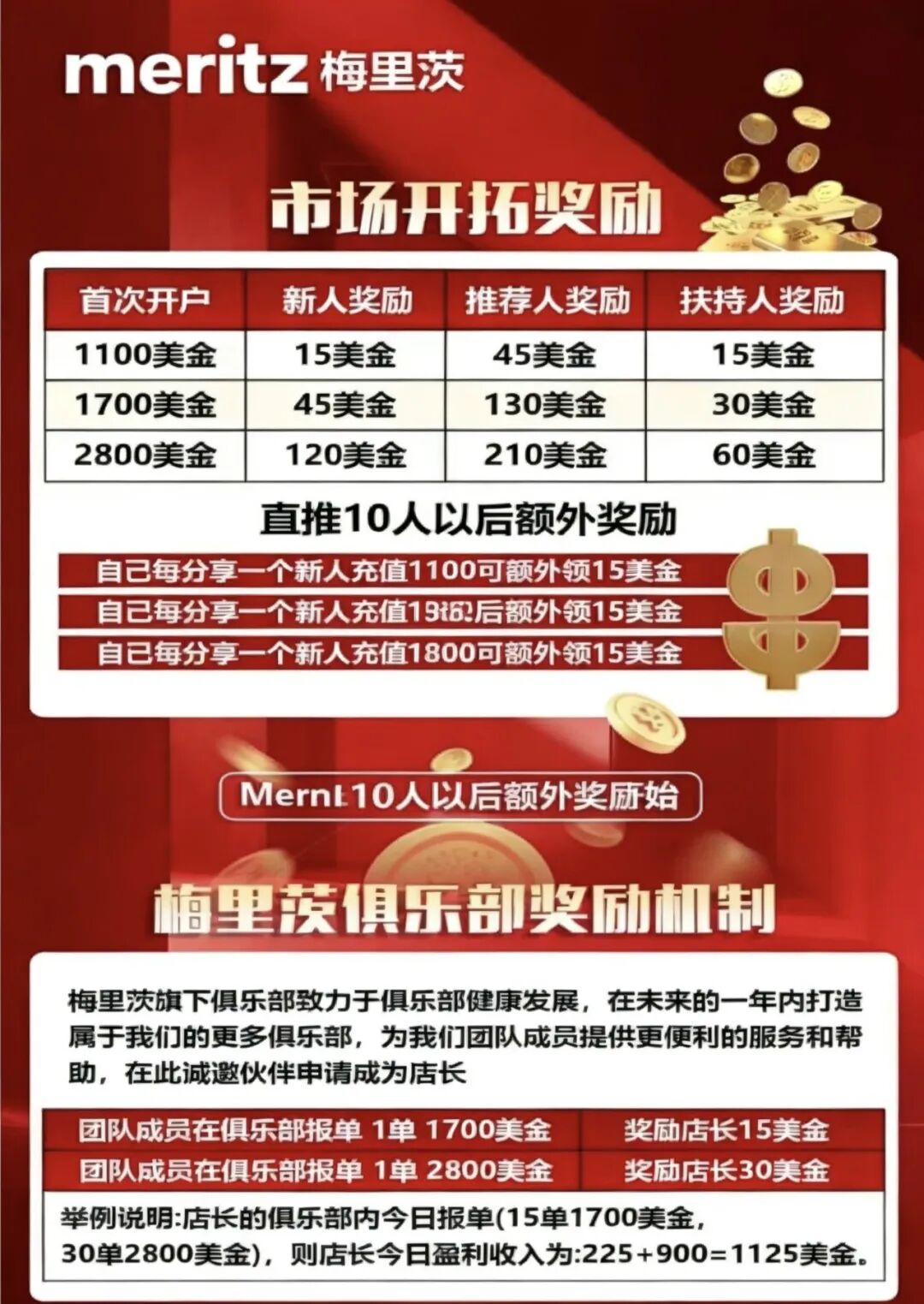 紧急预警：梅里茨跟单资金盘系攀智资本余党操盘，不拉人就割，年前必跑路！-一洼田