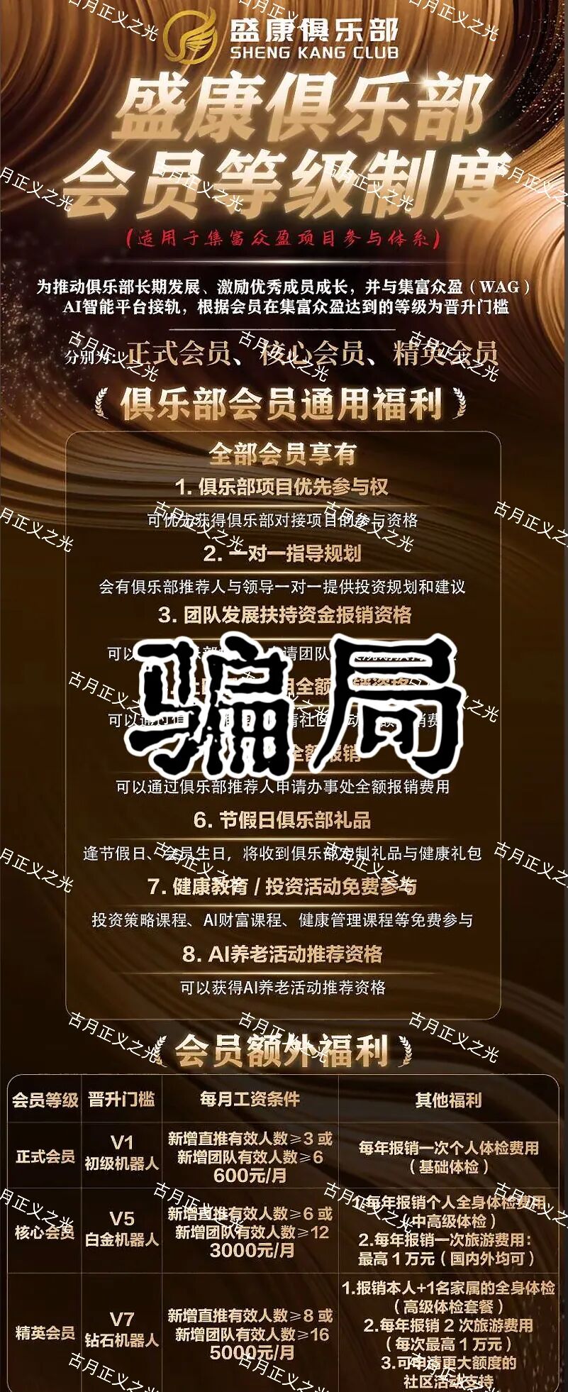 盛康俱乐部（集富众盈）打着“公益”的旗号，虚假宣传理财项目，日收益0.5%，针对老年群体实施诈骗…-一洼田