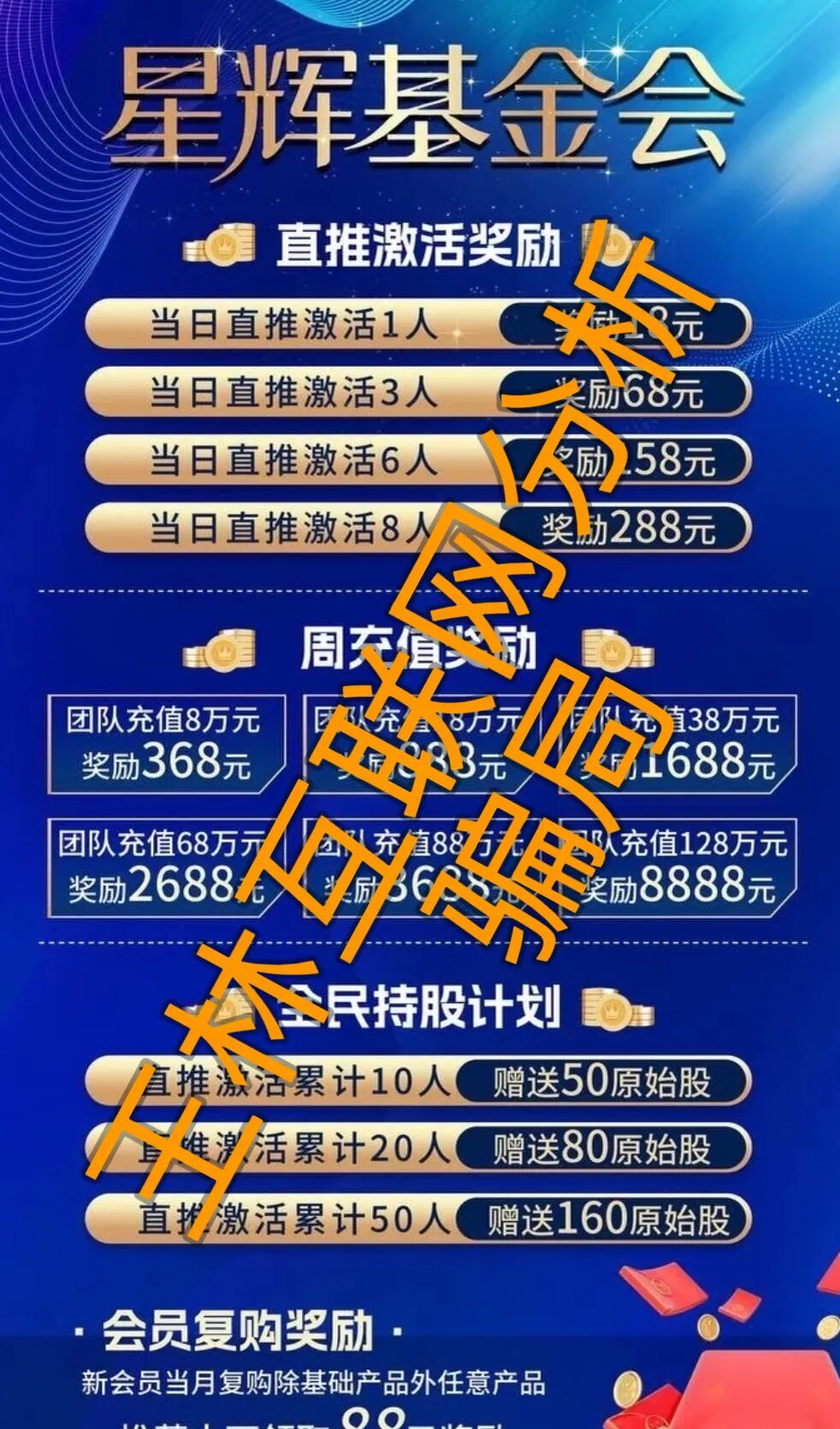 1月28日这3个项目都是资金盘骗局,星辉基金会已经开始收割,要崩盘跑路了!-一洼田