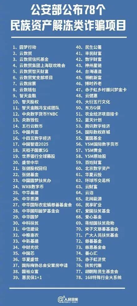 【云数贸】“马尔代夫”港交所上市见面会？还有照片和声音？请看真相！-一洼田