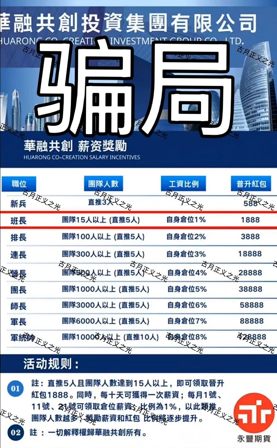 华融共创-永丰期货骗局,月收益高达40%,提现困难,别再投钱,及时止损!-一洼田