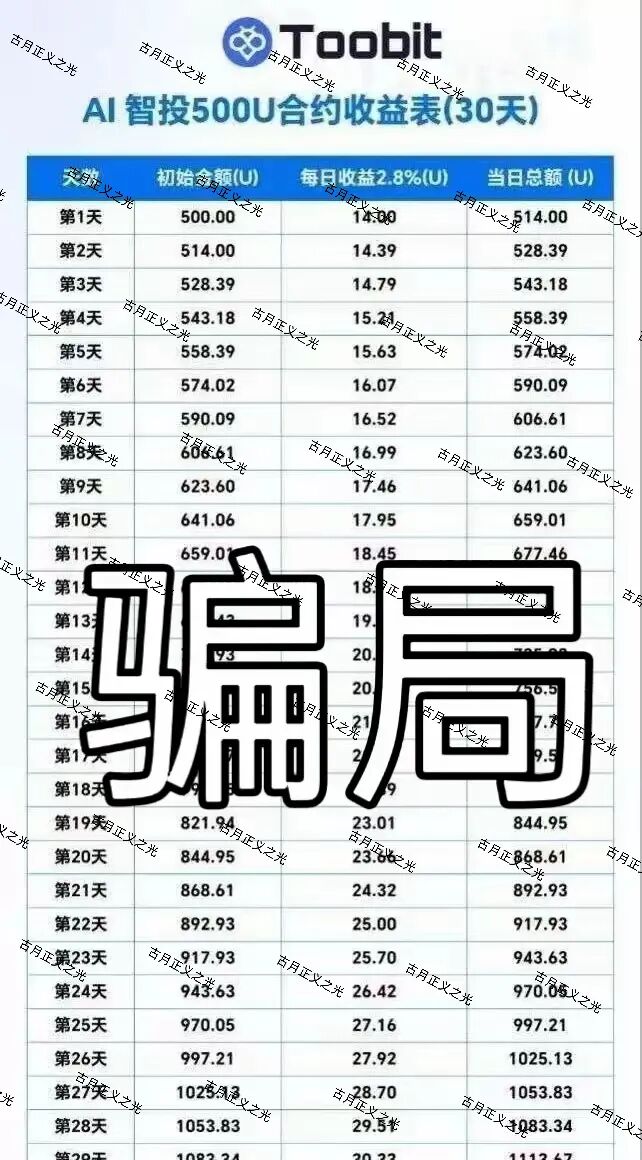 %title插图%num