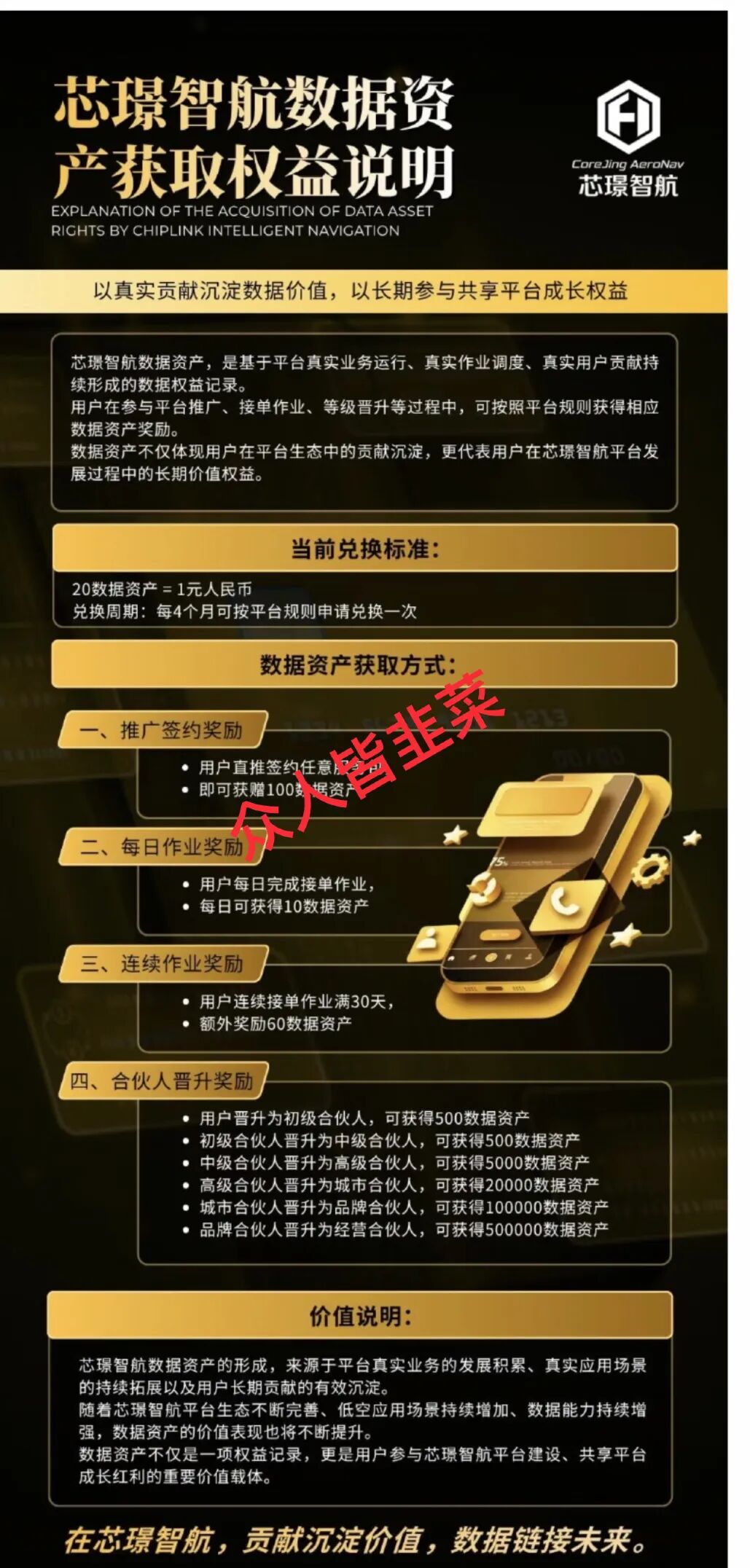 马上离场！这5个平台都是骗局，暗地准备收割韭菜，随时崩盘失联，谁碰谁亏！-一洼田