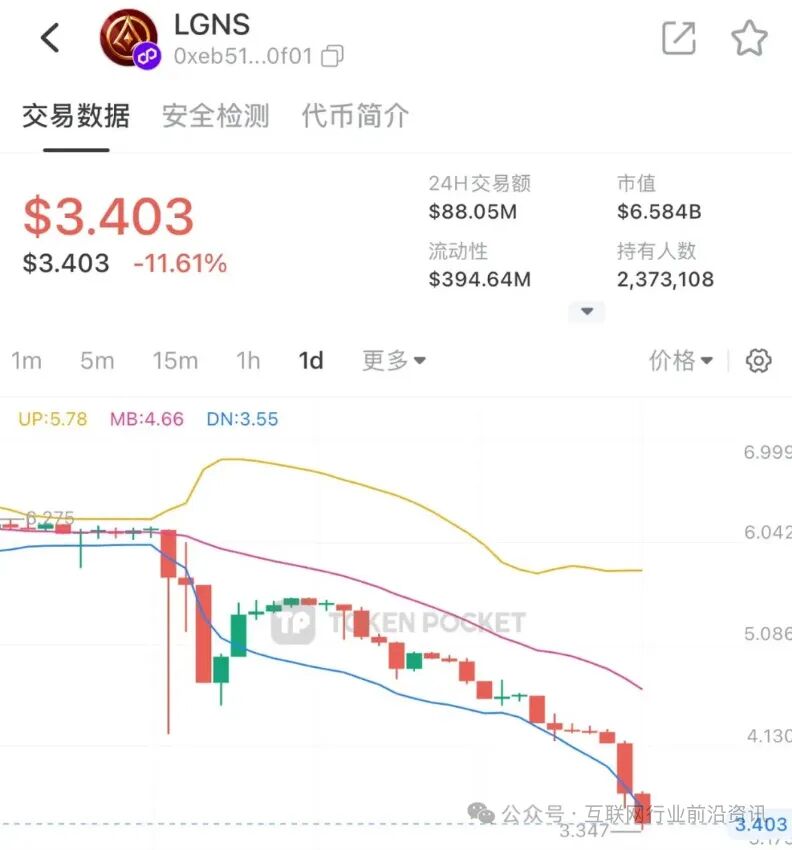 当心！这4个平台都是资金盘虚拟币骗局，赶紧远离！-一洼田