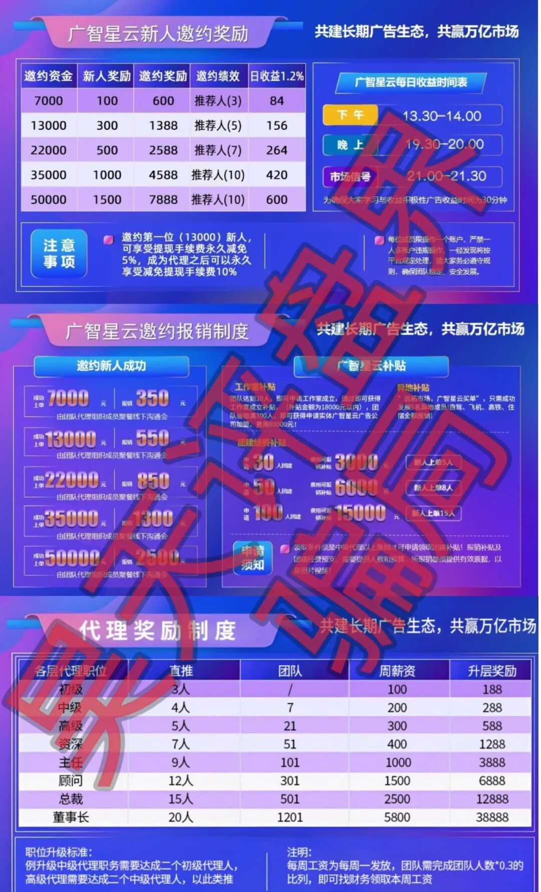 广智星云带单类资金盘骗局，原“美信佳品”和“优利商务”柬埔寨骗子搞的杀猪盘，即将崩盘跑路！—昊天评盘界-一洼田