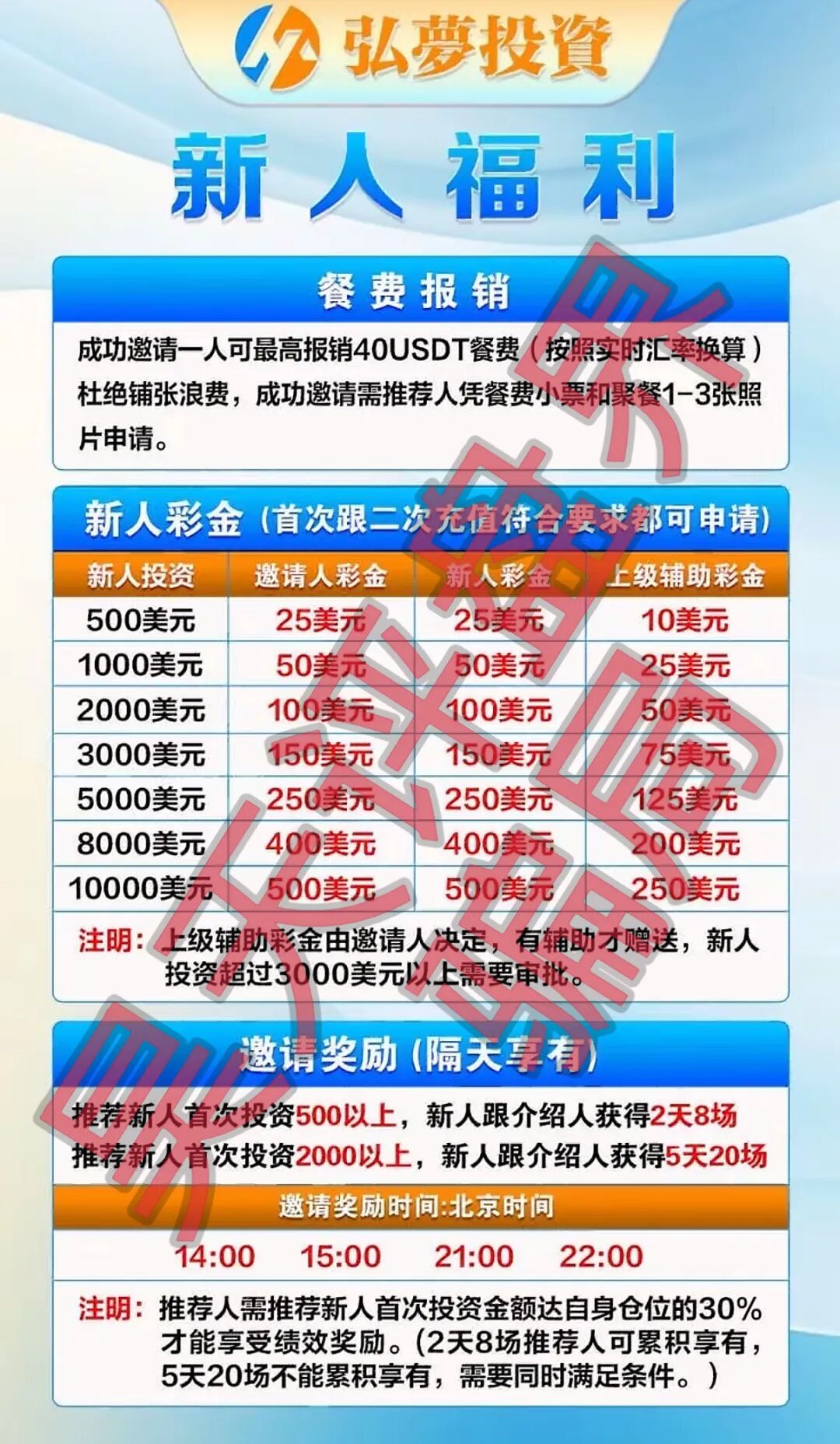 弘梦投资Mitrade交易所合约带单类资金盘骗局,操盘手林杰,又单割了一批会员,高度预警,即将崩盘跑路!—昊天评盘界-一洼田