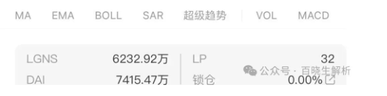 奥拉丁LGNS底池不断减少，团队停止拉新人，疯狂撤离，将在2-3个月彻底迎来大结局崩盘！-一洼田