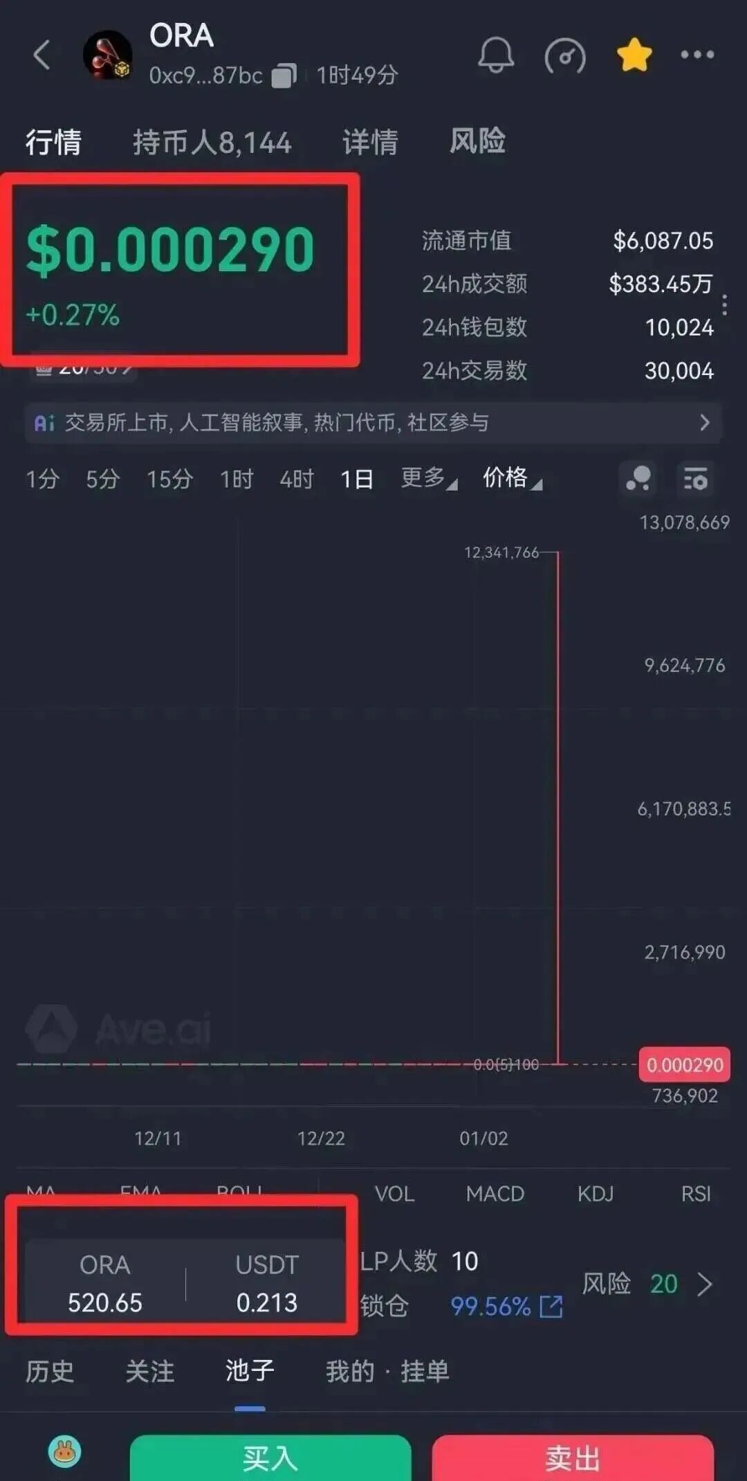 ORA欧拉协议彻底崩盘，几万人血本无归，涉案几个亿！接下来这几个资金盘骗局也要崩盘了！-一洼田