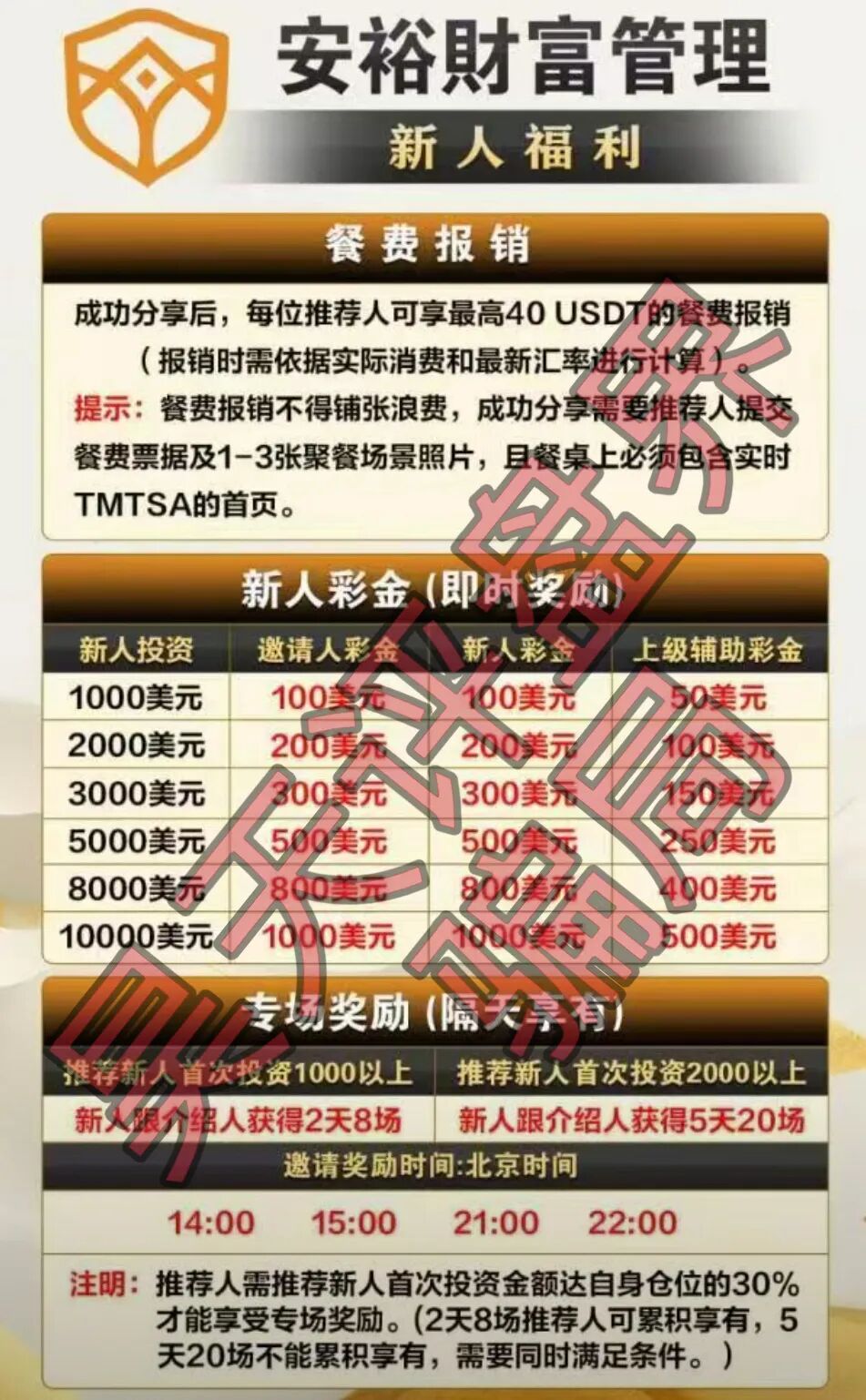 安裕财富管理(TM交易所)资金盘骗局,又单割了4千多名会员,基本是凉了,跑路前兆!—昊天评盘界-一洼田