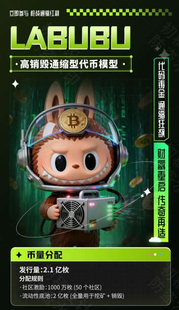 62.警惕：币圈LABUBU狂欢，暴涨背后的收割套路-一洼田