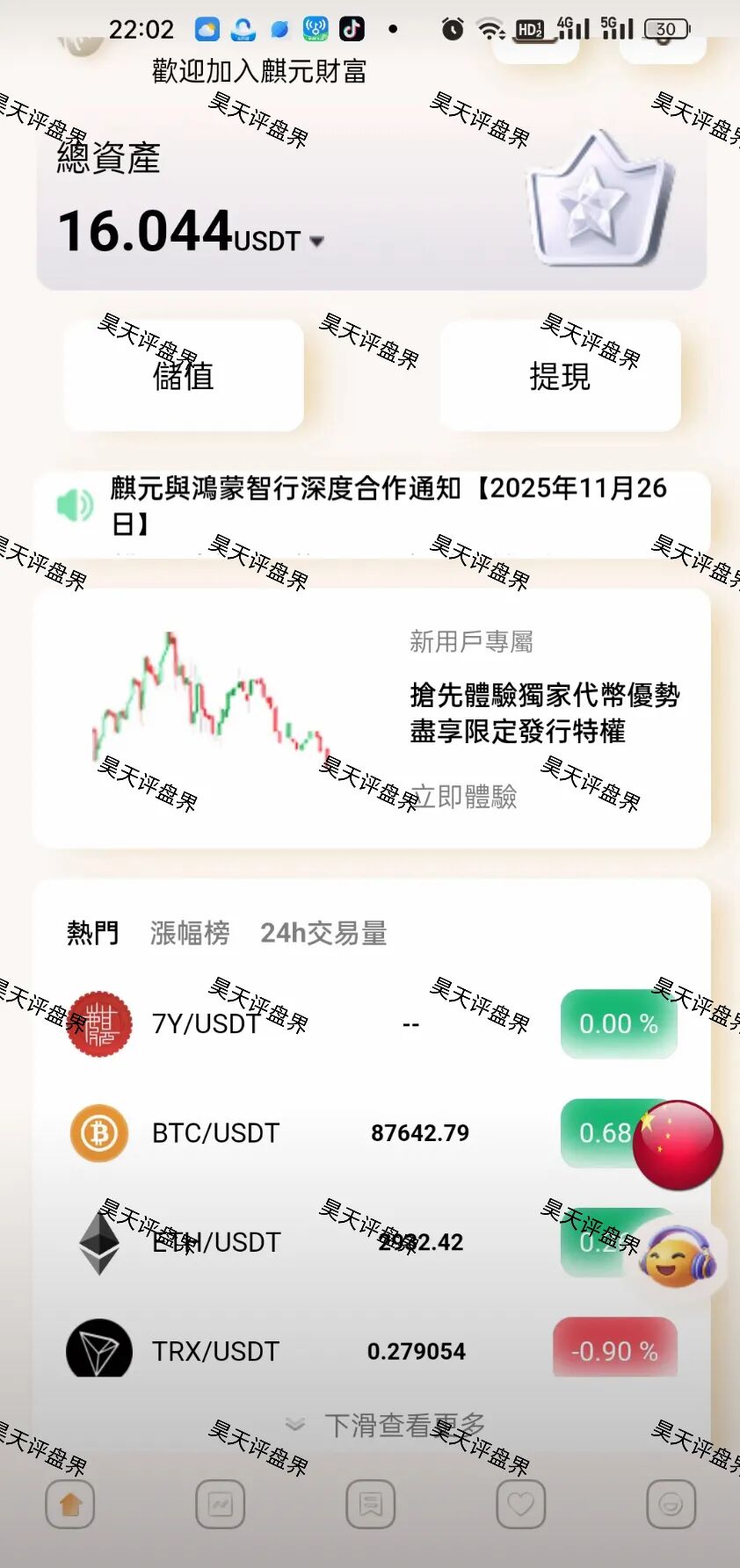 麒元财富跟单类资金盘骗局,多次单割会员,高度预警,看见一定要远离!—昊天评盘界-一洼田