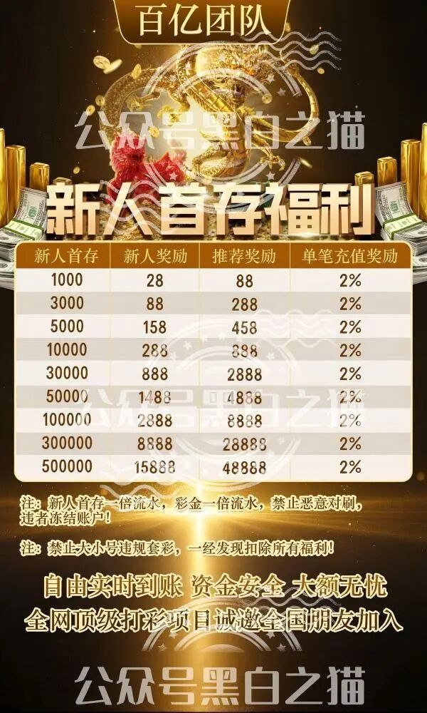 %title插图%num