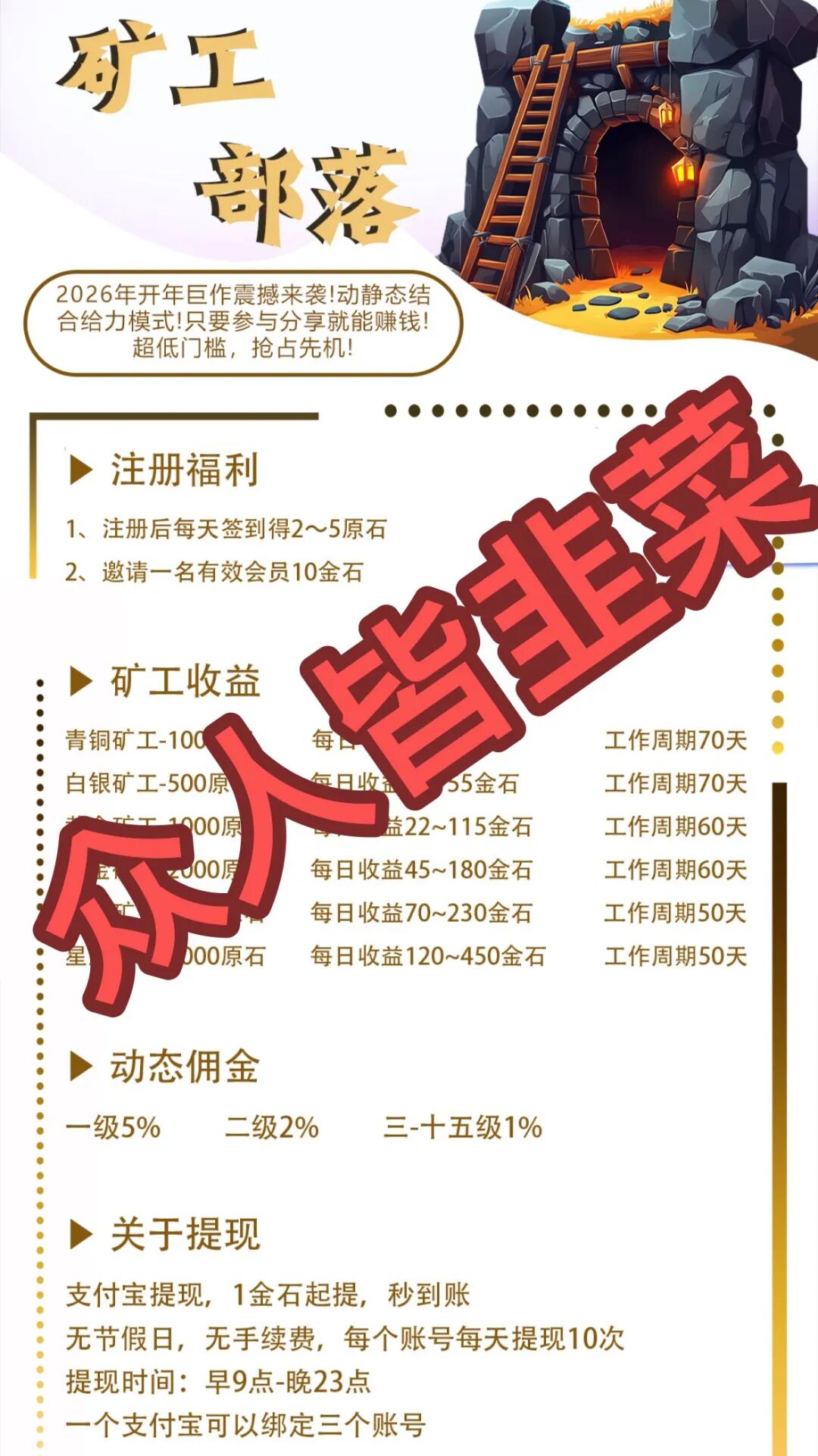 全崩了！这3个项目都是骗局，又一批韭菜被收割，别再被骗了，赶紧远离！-一洼田