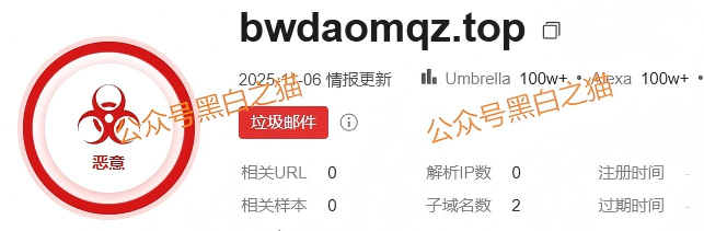 %title插图%num