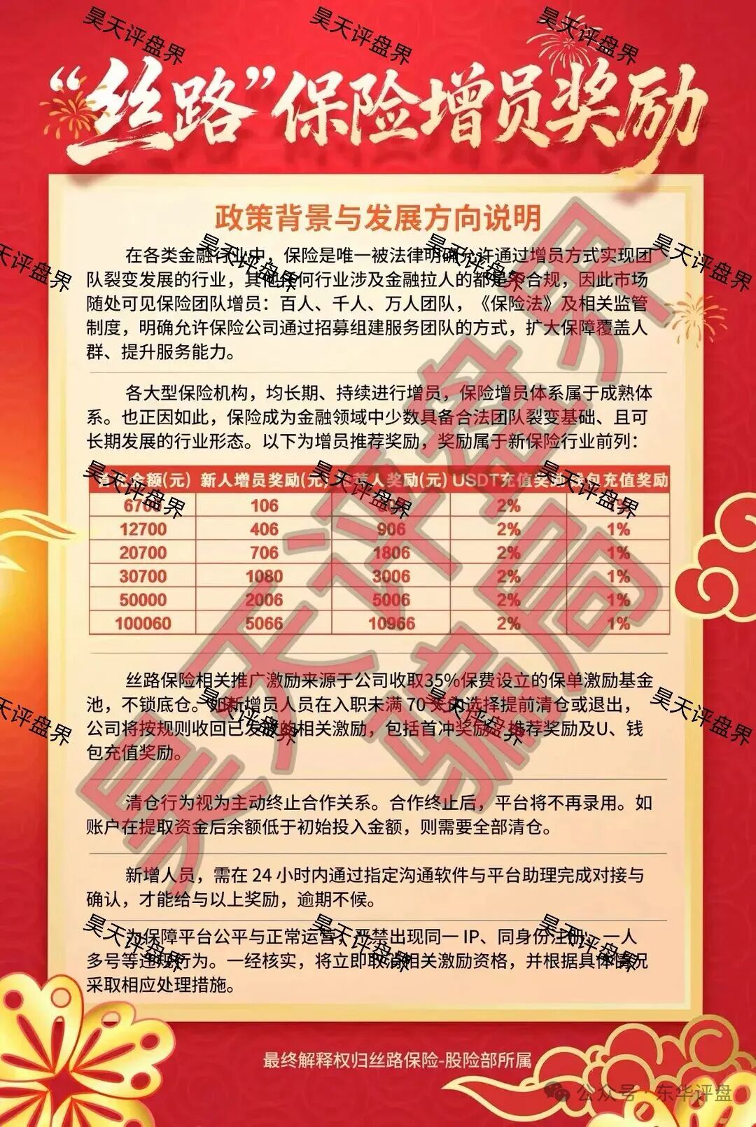 丝路保险股票跟单类资金盘骗局，原“安我股保”的平移重启盘，已经开始单割，高度预警，即将崩盘跑路！—昊天评盘界-一洼田