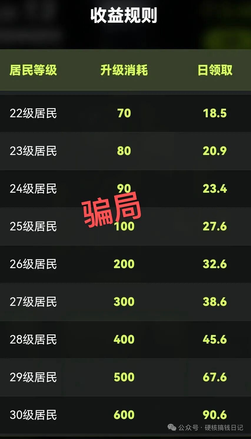 %title插图%num %title插图%num