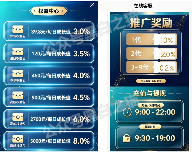 %title插图%num %title插图%num
