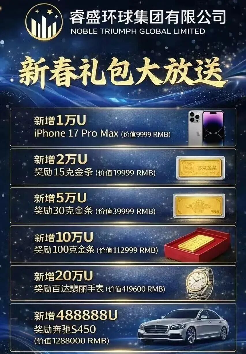 【睿盛环球】不装了 摊牌了 年前大力搞活动 最后的疯狂 马上全线崩盘跑路-一洼田