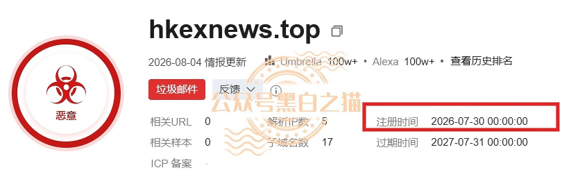 %title插图%num
