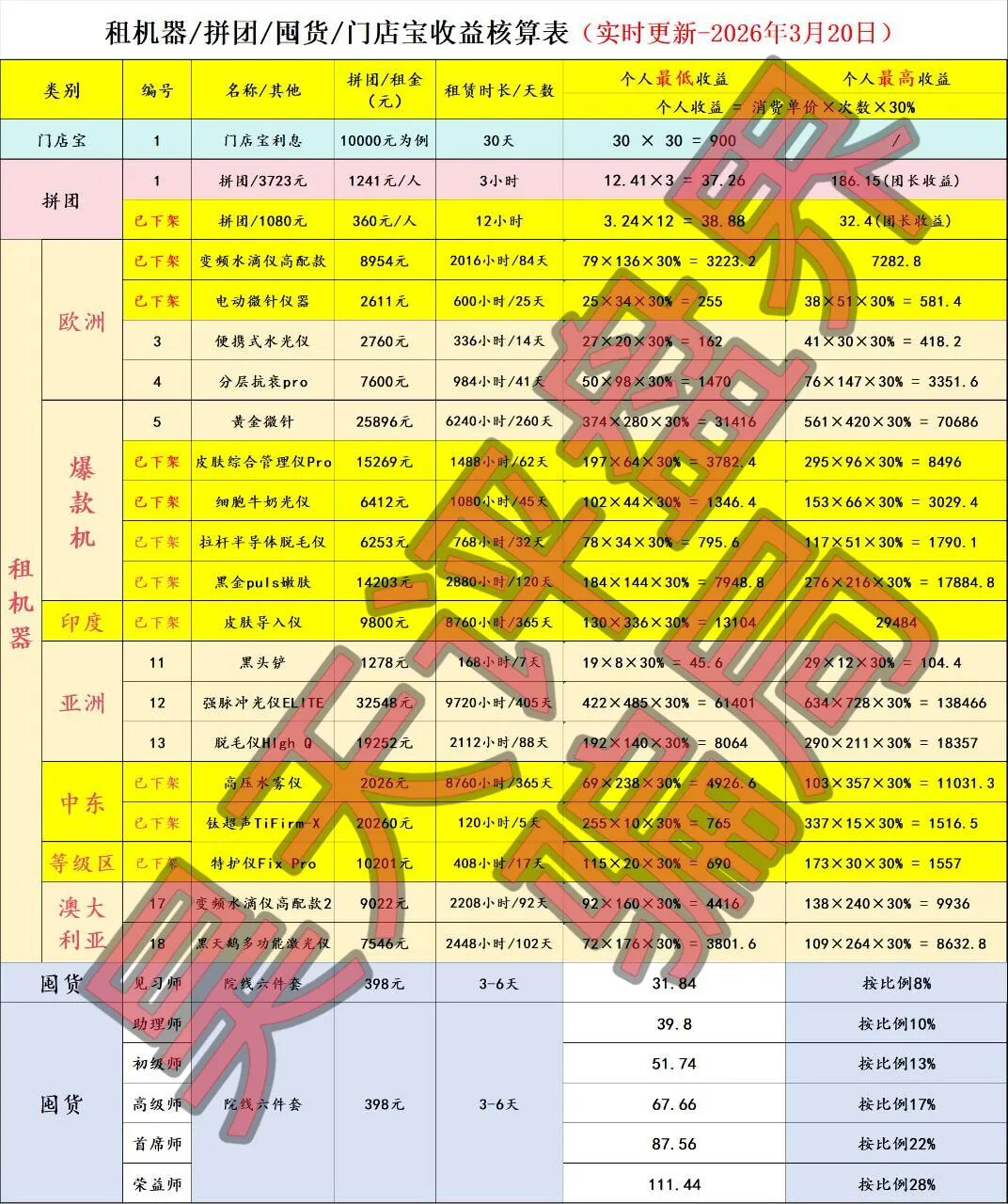 %title插图%num %title插图%num