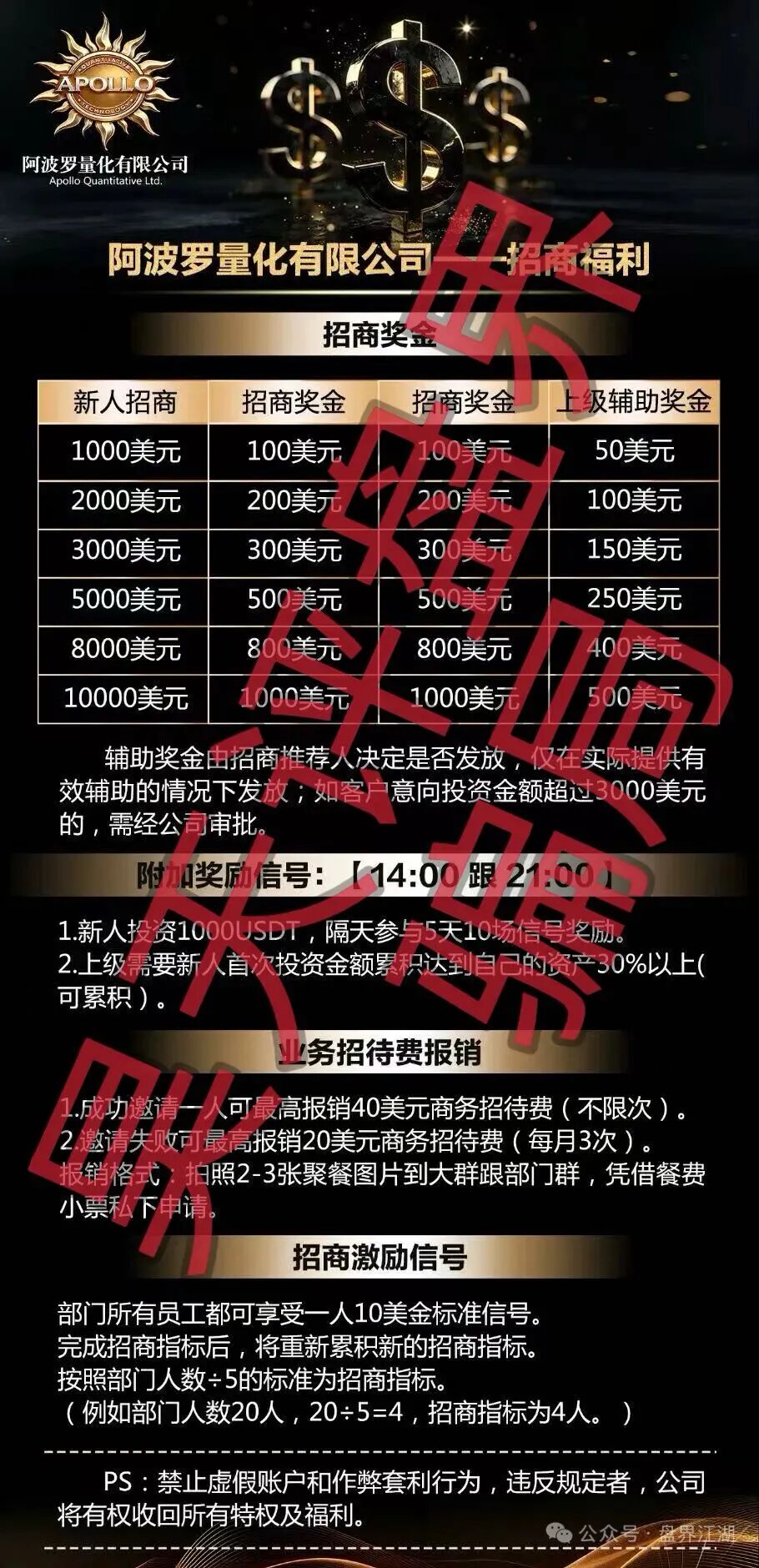 阿波罗量化资金盘崩盘在即，操盘手刘德伟又在疯狂收割500余人，已被调查中，速度撤离！-一洼田
