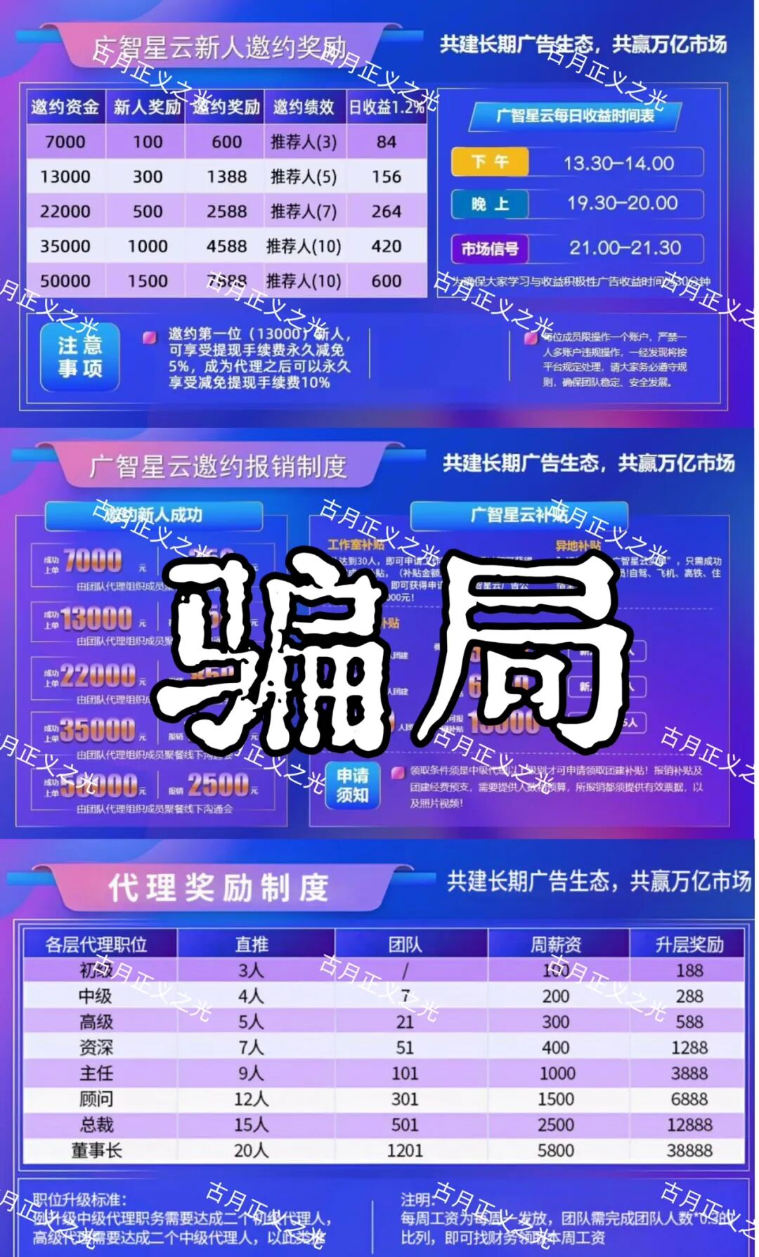 广智星云资金盘骗局,“美XX品”和“优利商务”柬埔寨骗子搞的杀猪盘,各种投诉反诈文章,要崩盘跑路了…-一洼田