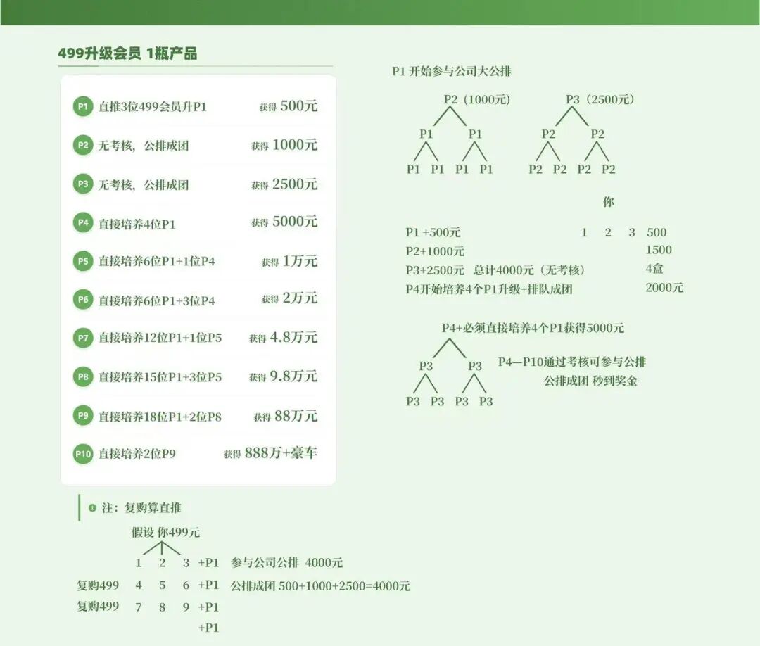 %title插图%num %title插图%num
