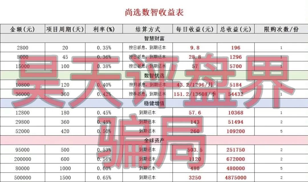 %title插图%num %title插图%num