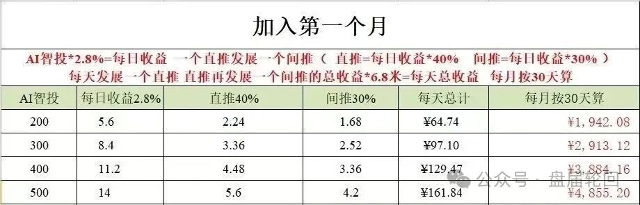 %title插图%num %title插图%num