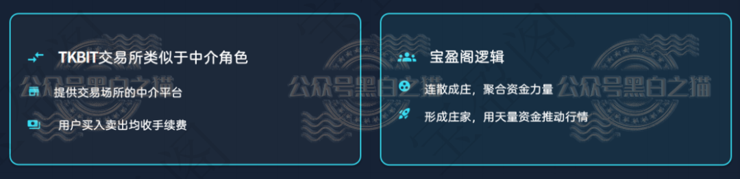 “TKBIT交易所”虚假项目,“宝盈阁”真相一目了然……-一洼田