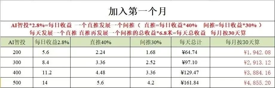 %title插图%num %title插图%num