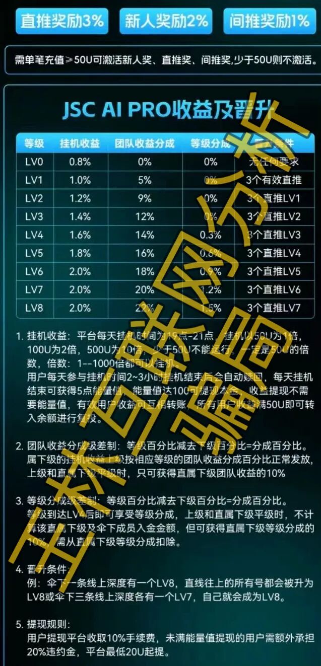 这3个项目都是骗局,提现不到账正在收割,别再被骗了!-一洼田