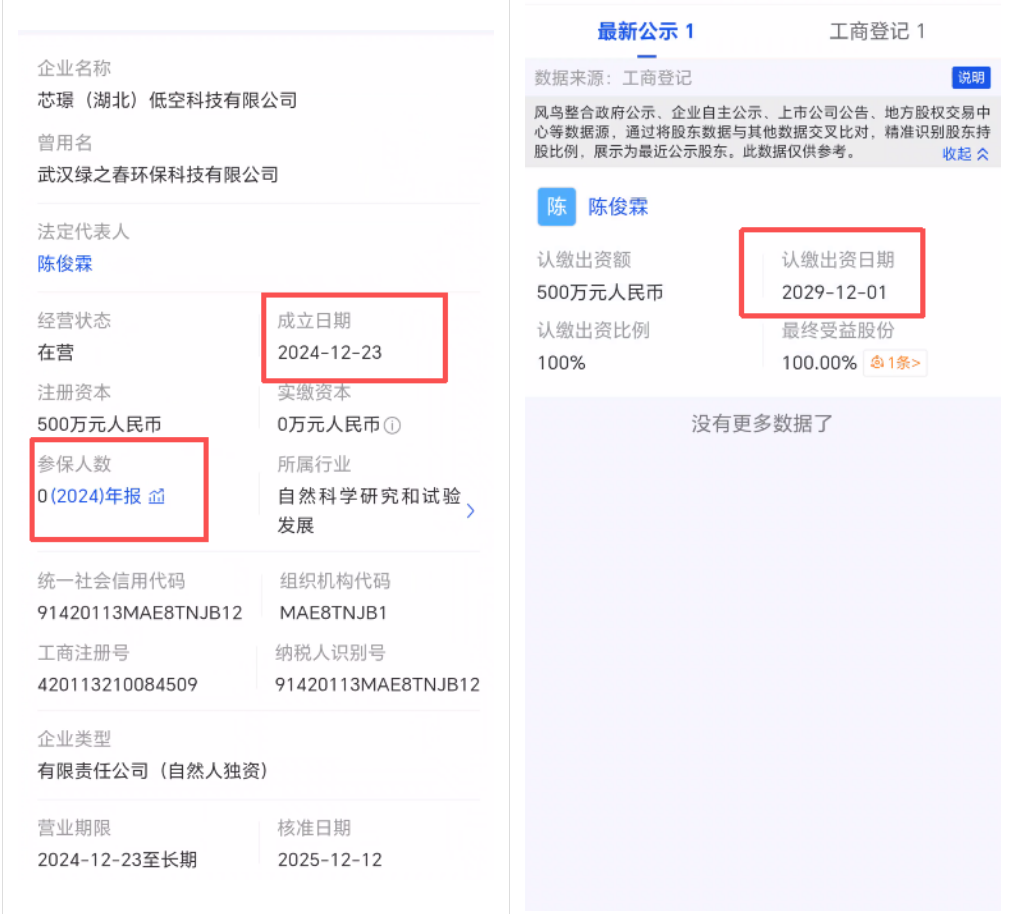 智航视界(智航智引)是资金盘骗局,虚假包装,看见远离-一洼田
