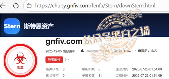 %title插图%num %title插图%num