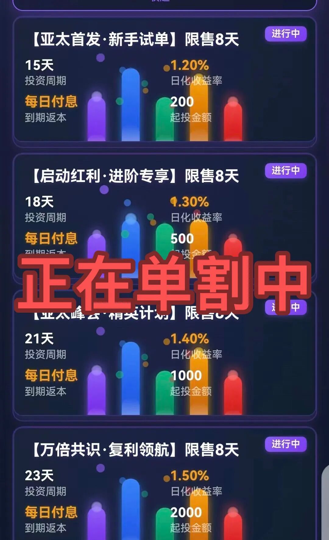 已跑路!这4个项目都是骗局,霖达通(Limdex)已经收割,别再被骗了,赶紧远离!-一洼田