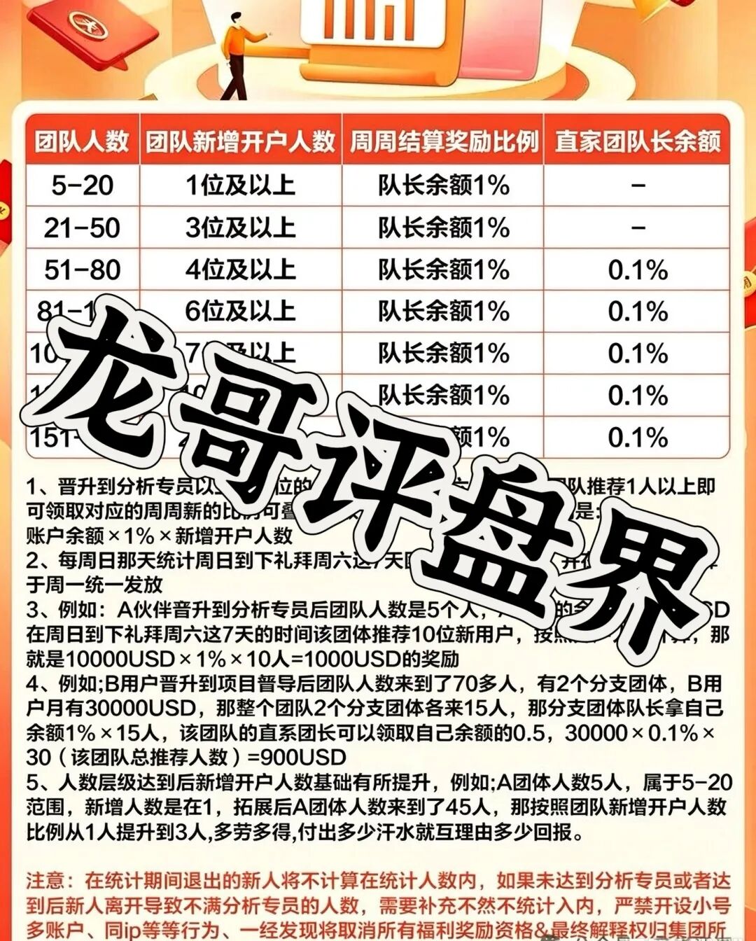 大华汇盈（巴黎狮集团）期货资金盘骗局，是柬埔寨优利商务诈骗园区团伙操盘的杀猪盘，高度预警，崩盘在即！-一洼田