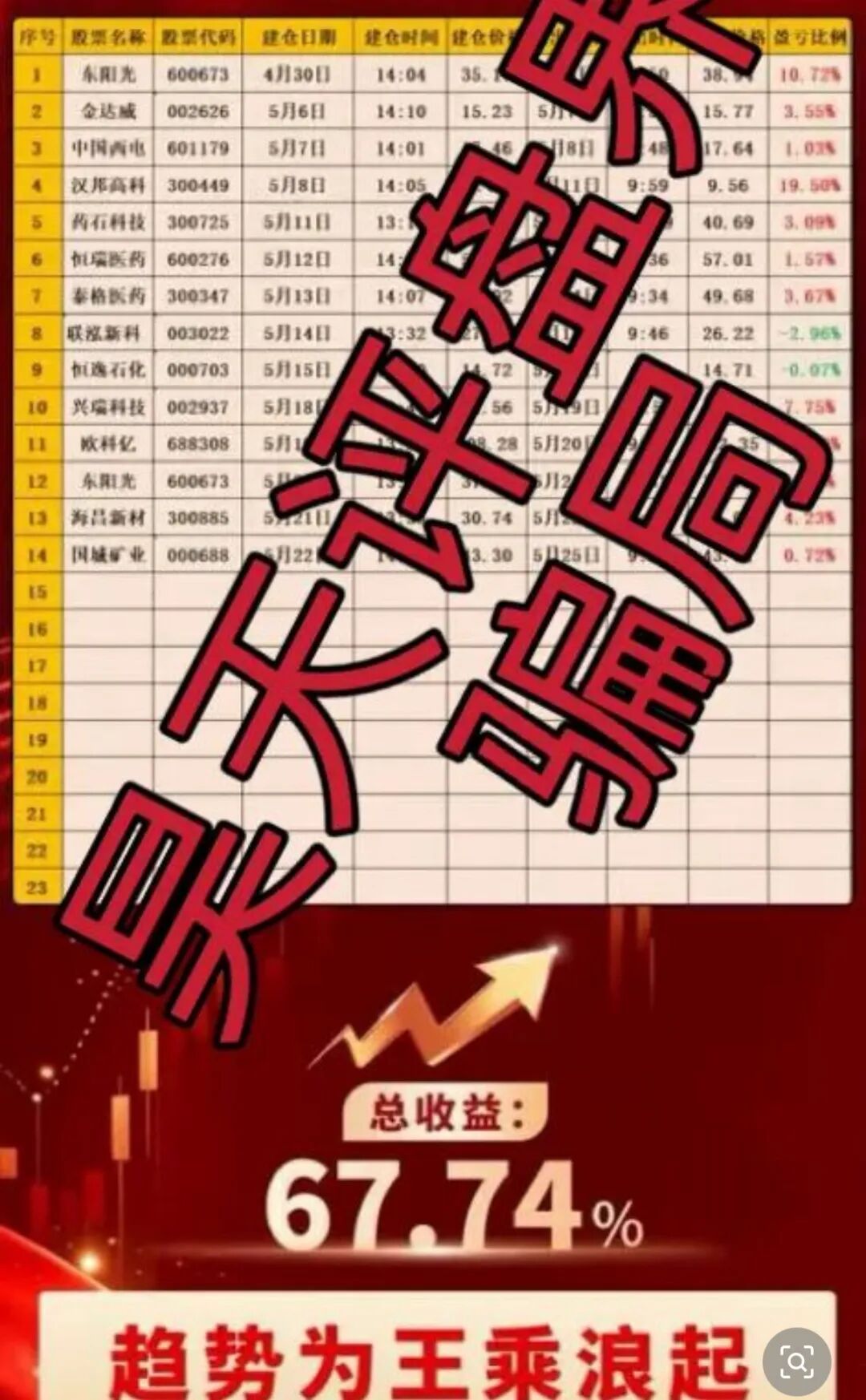 %title插图%num