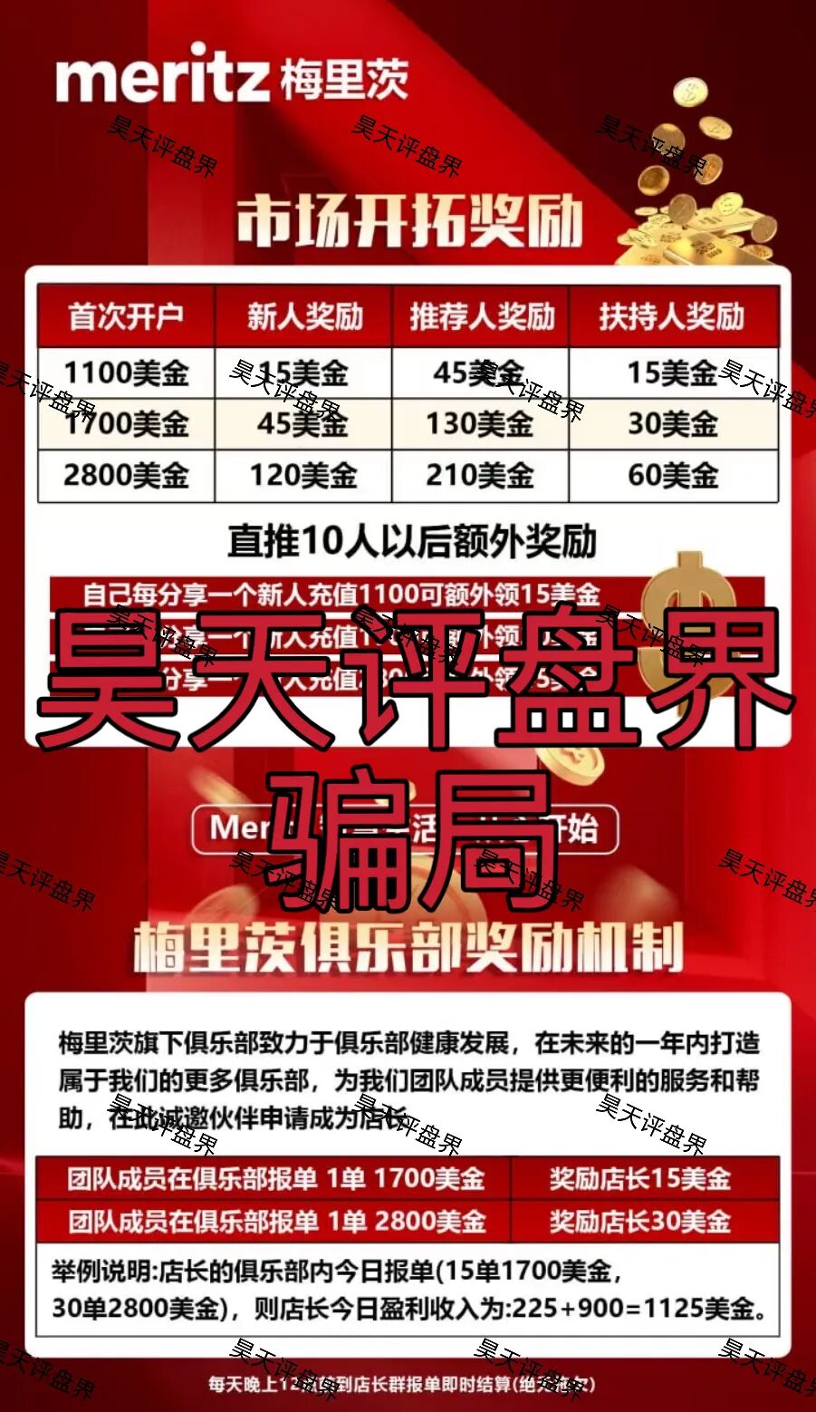 梅里茨资本跟单类资金盘骗局,原攀智资本诈骗团伙的平移重启盘,不拉人就封号单割,马上要跑路了,速度撤离!—昊天评盘界-一洼田