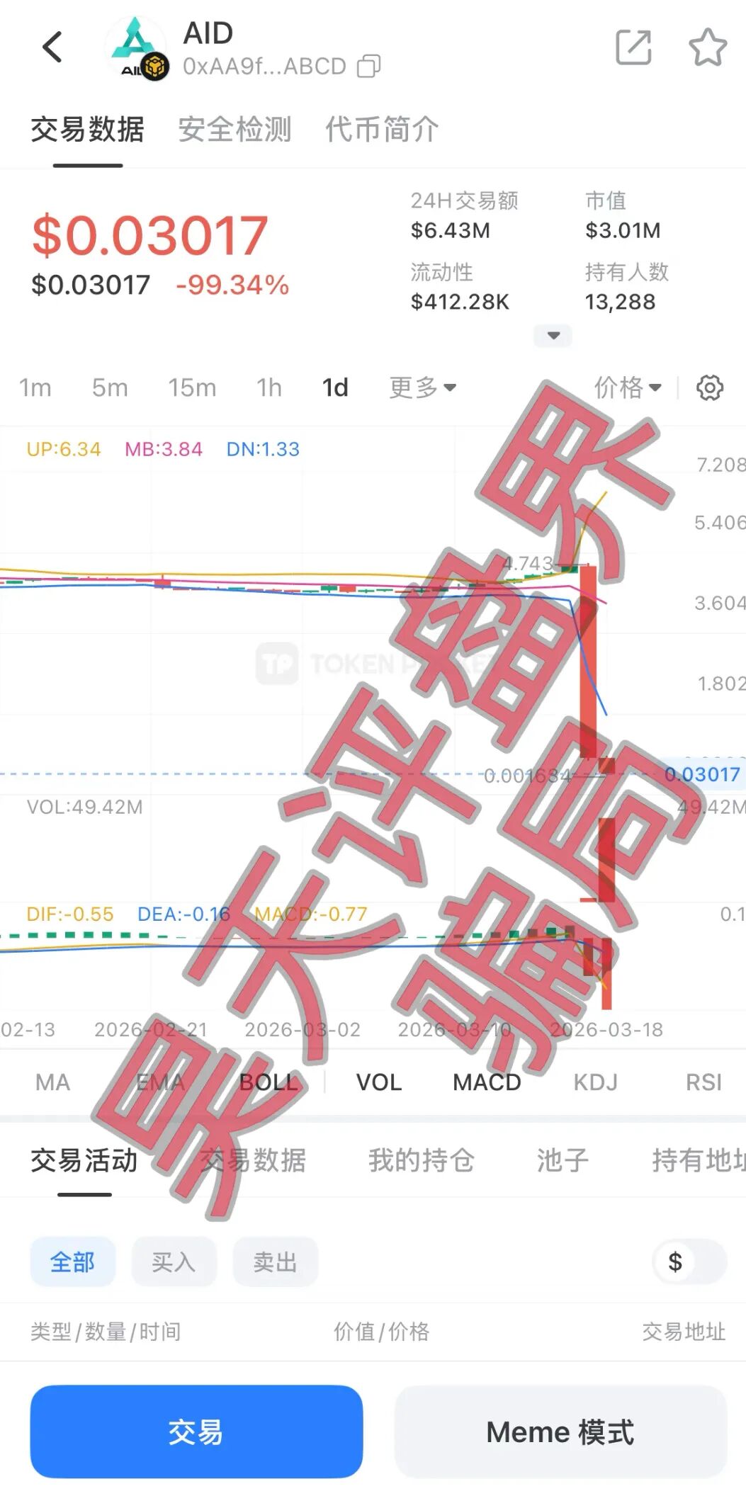 AIDAv2资金盘骗局，操盘手圈钱200多亿，币价暴跌99%，今天已经不能提现，要崩盘跑路了！—昊天评盘界-一洼田