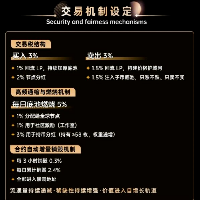 ANU安努为什么说它三个月内必崩？-一洼田