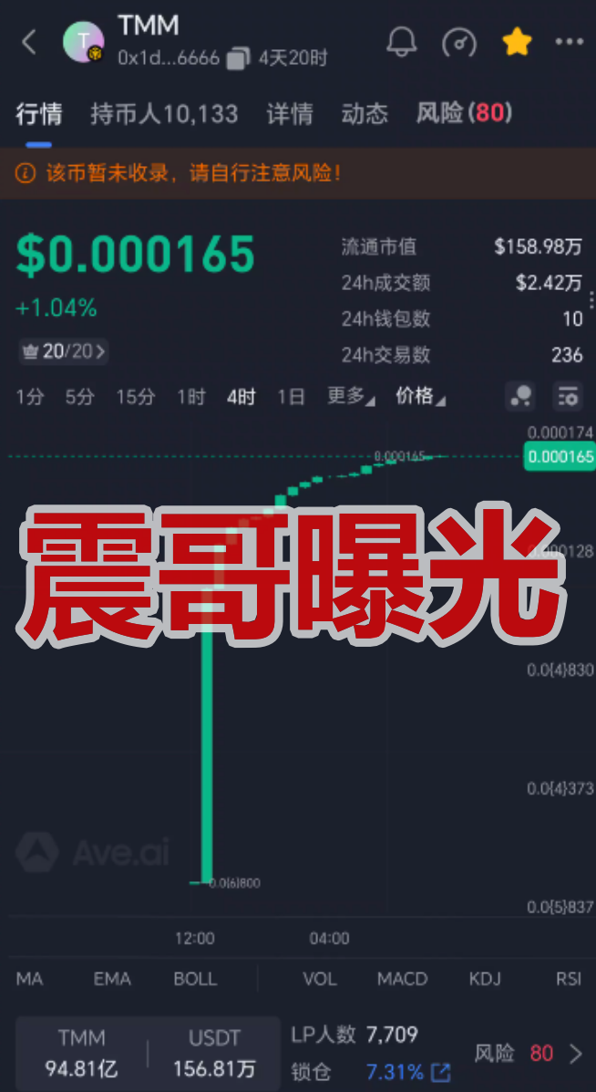 TMM（甜蜜蜜）空气币资金盘骗局，FMM的变相重启盘，看见远离-一洼田