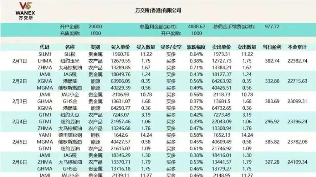 2月26号最新19个崩盘跑路、提现困难和即将出事的项目平台！-一洼田