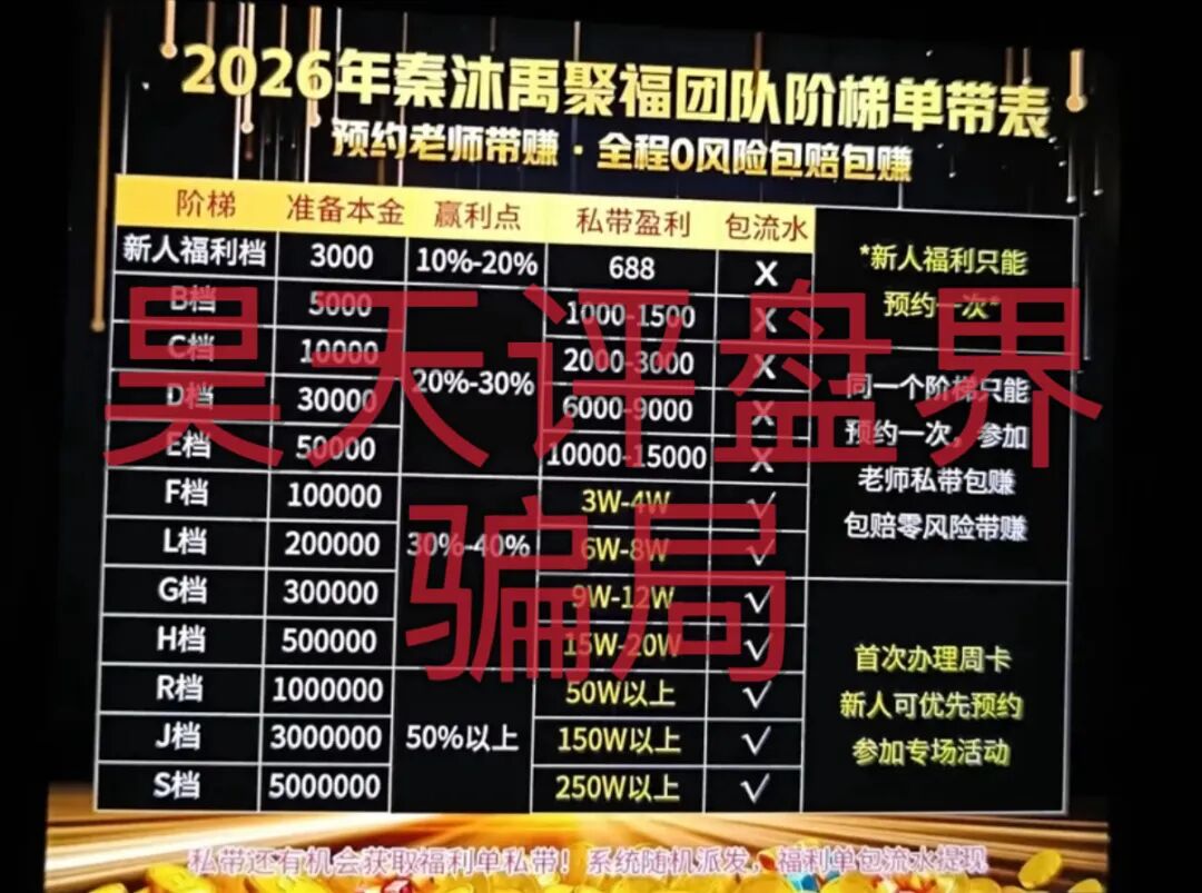 佰福国际彩票跟单类资金盘骗局，导师秦沐禹，已经开始单割，不让提现，高度预警，即将崩盘跑路！—昊天评盘界-一洼田